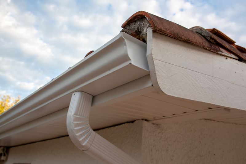 Gutter Installation Contractors